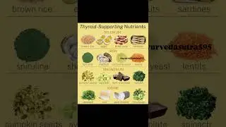 Top Foods to Boost Thyroid Health Naturally | Thyroid Diet Tips 🧠💪