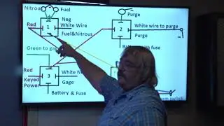 Innovate 3893 Nitrous  Gauge PSN-1, How to install guide.