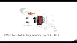 N1010668 - PATTERN - Titan Hydraulic Spool Valve - Salami Valve 3 Lever VDM6-MMM-U4S