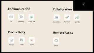 Advanced Series: Collaborate effectively with secure online meetings using Zoho Remotely