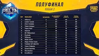 Топ1 12 киллов | TEAMSPEAK The Alliance | Турнир на 2500$