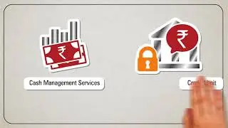 Wealth Trade Current Account by ICICI Bank