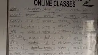 SHORTHAND Punjabi Outlines BUDGET 2017-18  LECTURE MANPREET SINGH BADAL