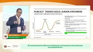 El comportamiento del oro en la historia y el impacto en las empresas con activos de oro