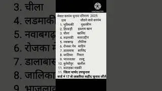 Winner-2025 Election Sarpanch &   Zila Prisad in Mewat #election#sarpanch#zilaparishad#mewat#har.