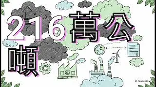 拆解碳盤查：從政府規則到企業現實