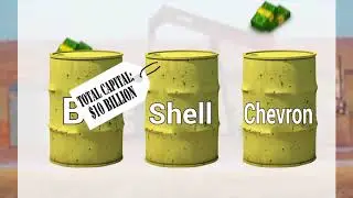 Finance: What Does 
