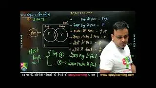 Class 11 | Percentage Masterclass | Zero to Advanced | Competitive Maths | All Concepts |