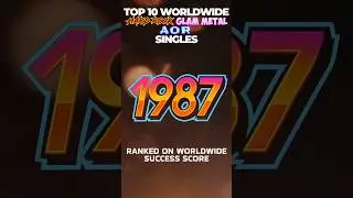 1987 Top 10 Hard Rock & Glam Metal Songs | Global Rock Charts Countdown