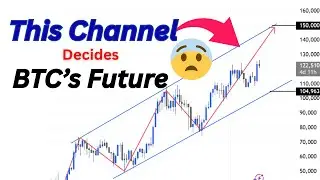 Will the Channel Pattern Predict Bitcoin&rsquo;s Next Move?