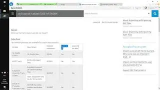 Can you import a Rhino *.3dm file into AutoCAD?