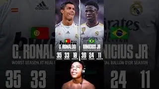 Mind blowing stats!🔥 #football #shorts