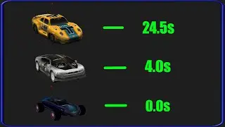 Multiclass Auction hosted by Erzu and Ahma. Car Toyeca - 24.5s