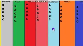 RB World 3 Team Tier list