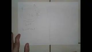 Física 1 - exemplo de conservação do momento angular  ( problema do trilho horizontal)