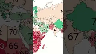 Life Expectancy Worldwide 