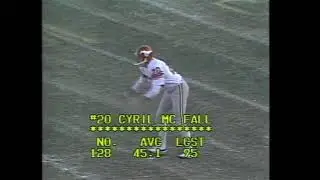 CFL 1978 WESTERN FINAL CALGARY STAMPEDERS AT EDMONTON ESKIMOS