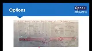 Traffic Corner Webinar | Removing a Left Turn Lane to Provide for a Bike Lane