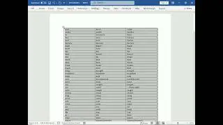 MS Word Auto Convert Text to Table and Table to Text