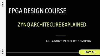 Zynq FPGA Architecture Explained | Processing System (PS) & Programmable Logic (PL)