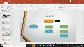 React Context | Rishiz Java Training | H2KInfosys