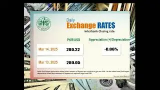 SBP | PKR/USD | Exchange Rate | March 14, 2025