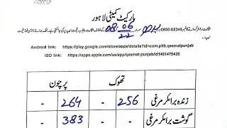 Today Wholesale & Retailer Eggs Price Increase In Lahore 🐓❣🐔 || F&F