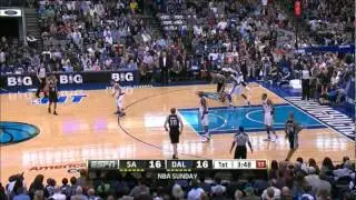 Spurs Motion Offense: Pick and Roll - Spread Pick and Roll