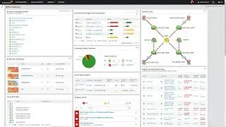 Лицензирование Network Performance Monitor (NPM)