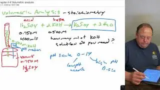 Chem 1311 Chapter 4-6 Volumetric Analysis