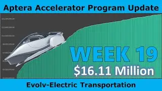 Aptera Accelerator Program Week 19 Update