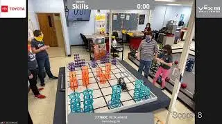 VIQC Rise Above Qualifier #2 - WV Robotics Alliance