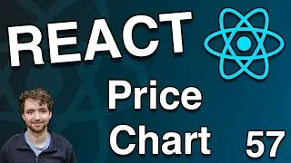 Crypto Price Chart with Chart.js - React Tutorial 57