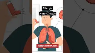 Types of Asthma | MedPlus