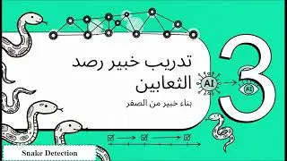 Real Time Detection of Multiple Snake Species in Natural Environments Using YOLOv8Nano (In Arabic)