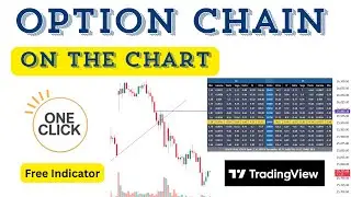 How to Display Option Chain on Chart in TradingView &ndash; Free Indicator Tutorial