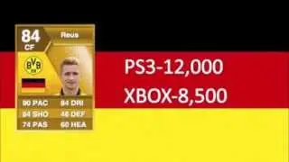 FIFA 13: player review no.1 Reus
