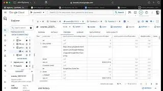 GA4 and BigQuery - Landing Page Analysis