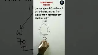 percentage | election based question | percentage trick |