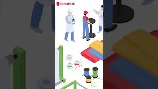 MSME Mart se apna business duniya tak pahunchao! MSME Global Mart Website | Khatabook #shorts