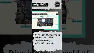 EFM8 Silicon Labs Busy Bee Starter Kit!