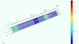 Neuron stimulation simulation using Finite Element Modeling (FEM)
