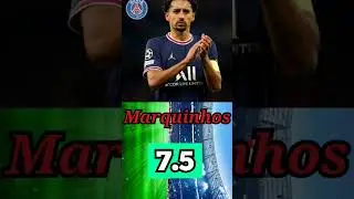 PSG vs Lyon Player Ratings #psgmatchtoday #lionelmessivslyon #messi #shorts #2022 #psgvslyon #neymar