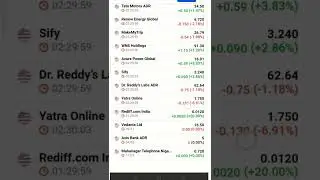 Indian stock listed in American stock ADR/INR trading #stock