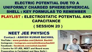 Electric Potential due to a Uniformly Charged Sphere or Spherical Shell : Key Formulae (Session 20)