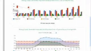 Using RenSMART Site Planner to Investigate a Wind Turbine