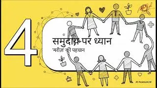 Principles and Scope of Community Medicine I Dr.Singh