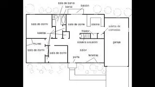 La casa - LFN Wikibooks