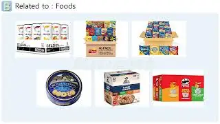 Newly Hot Items in &lsquo;A&rsquo; Market, 3rd Week of February 2023