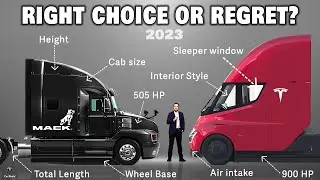 Какой тяжёлый грузовик &mdash; КОРОЛЬ 2023 года? Дизельный грузовик Mack Anthem против электрического п...